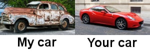 my car and your car